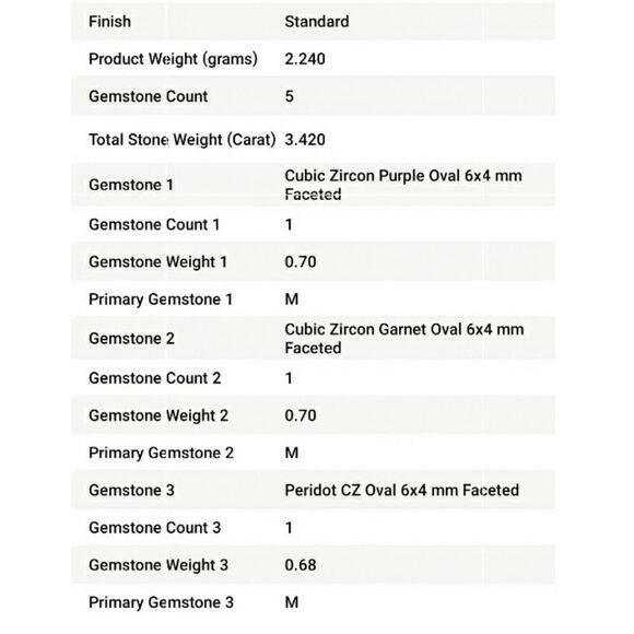 Bolo Bracelet - Picture 6 of 8